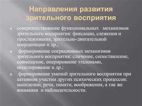 Узлы взаимодействия: исследование механизмов ограничения зрительного восприятия