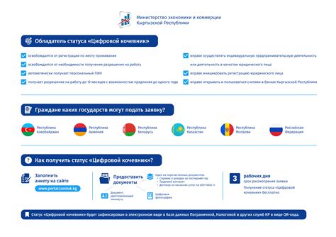 Узнайте, каковы преимущества использования Кочевник 6 и как он может преобразить вашу жизнь