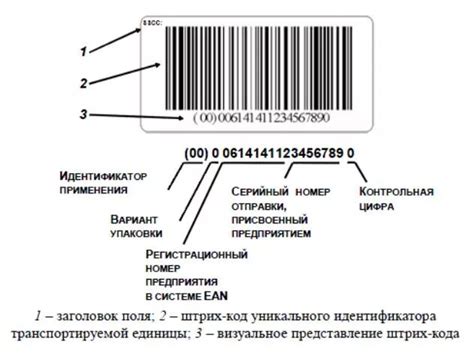 Узнайте идентификационный номер товара в международной торговой системе