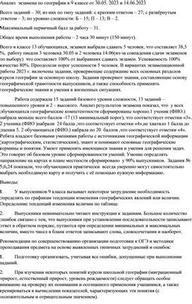 Узнайте о форме и принципах прохождения экзамена по географии