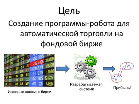 Улучшение процесса торговли на фондовой бирже