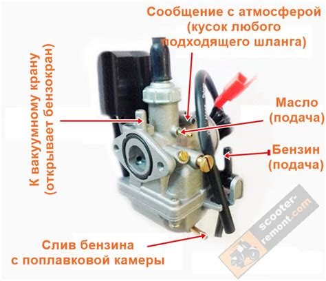 Улучшение работы скутера Торнадо с помощью установки вакуумного клапана