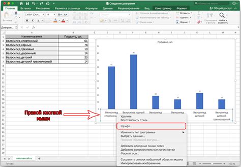 Умение применять функции для расчета значений в электронной таблице Excel