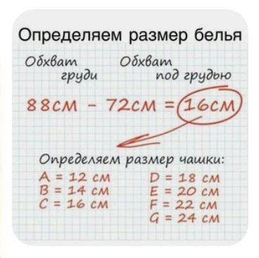 Уменьшение зуда после процедуры пошива: полезные советы и рекомендации