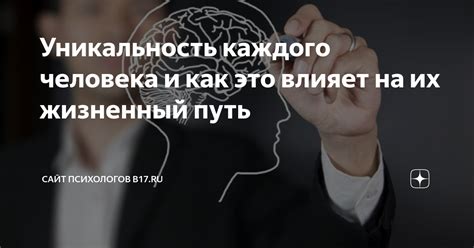 Уникальность каждого человека и его индивидуальность