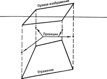 Уникальный аспект отражения в плоской поверхности