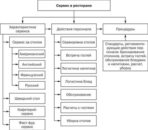 Уникальный бренд: значимость и основные принципы