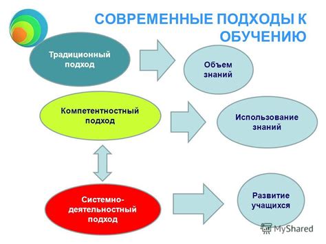 Уникальный подход к обучению: как Варфоломей освоил грамотность