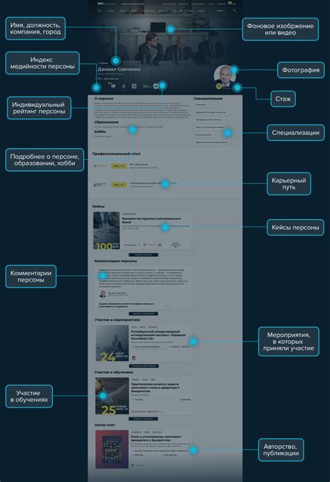 Уникальный раздел "Определение возраста Telegram-аккаунта"