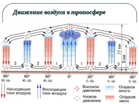 Уникальный раздел статьи: Примущества использования специального устройства с предотвращающим обратное движение воздуха элементом