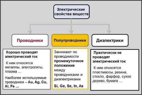 Уникальный раздел статьи: Принцип действия инновационного Сеалекс