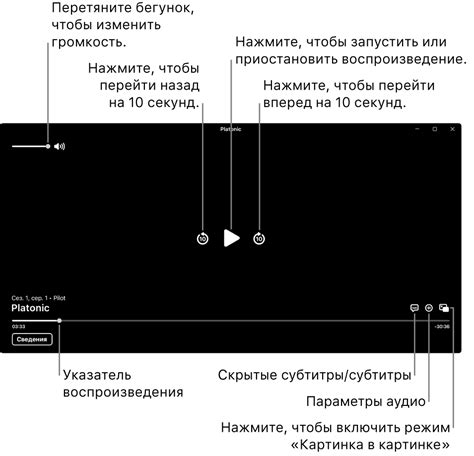 Управление воспроизведением и смена композиций