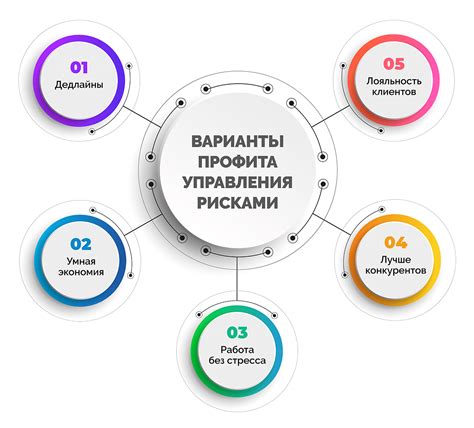 Управление вупом втру: эффективные методы и стратегии