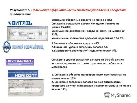 Управление ресурсами и экономия средств