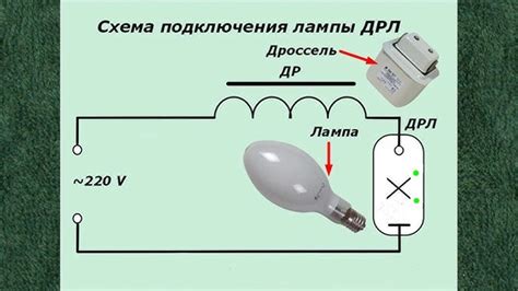 Управляйте лампой мудро и бережно