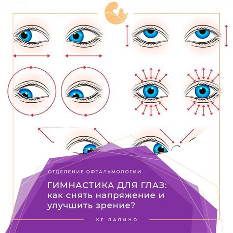 Упражнения для тренировки мышц глаз: как сохранить хорошее зрение