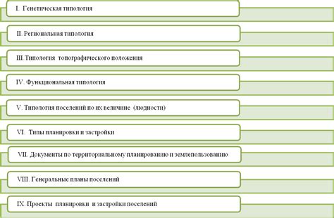 Уровень самоуправления и компетенции