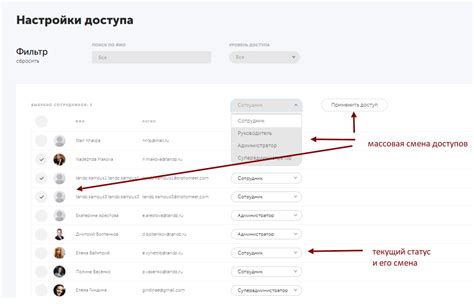 Уровни доступа и привилегии пользователей