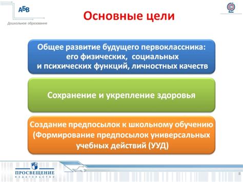 Уровни реализации принципа работы ЗКЭМ