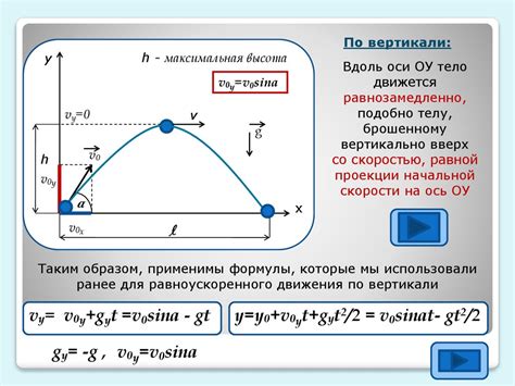 Ускорение свободного падения и его сущность