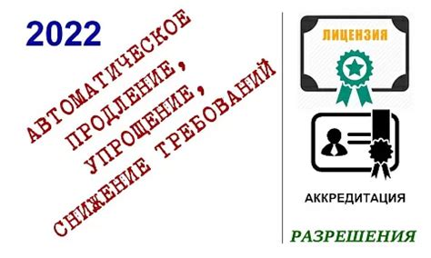 Услуги, подлежащие автоматическому продлению