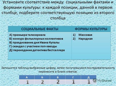 Установите прибор на соответствующую поверхность