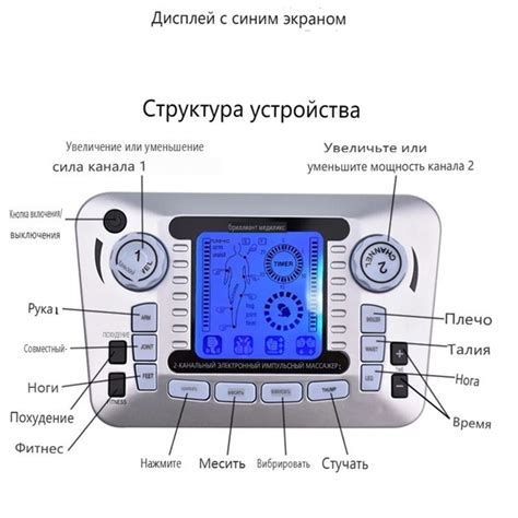 Установка времени, когда функция активируется