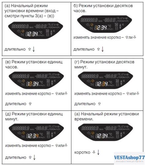 Установка времени с использованием GPS на панели автомобиля Lada Vesta