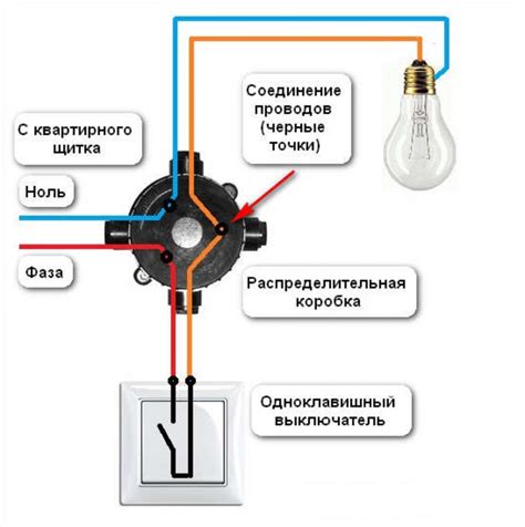 Установка выключателя в стену