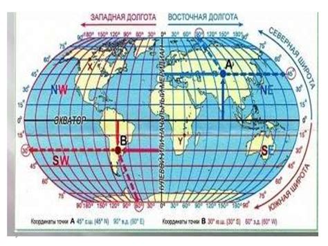 Установка географических координат на основе имеющихся картографических данных