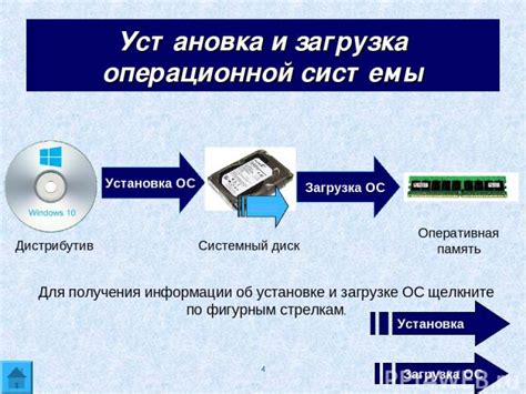 Установка дополнительного программного обеспечения для обеспечения совместимости