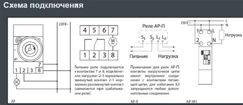 Установка желаемого времени включения и отключения