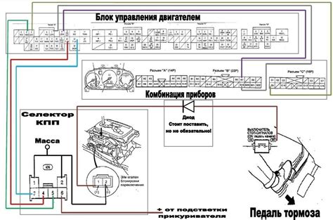 Установка интеграции типтроника с центральной системой управления автомобилем