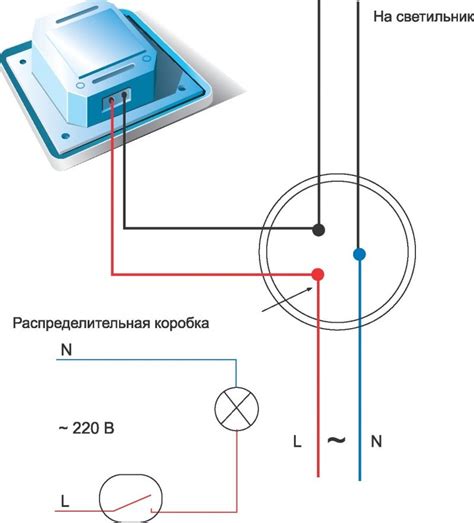 Установка и настройка диммера arlight