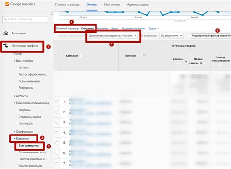 Установка и настройка маркера UTM в рекламной системе ВКонтакте