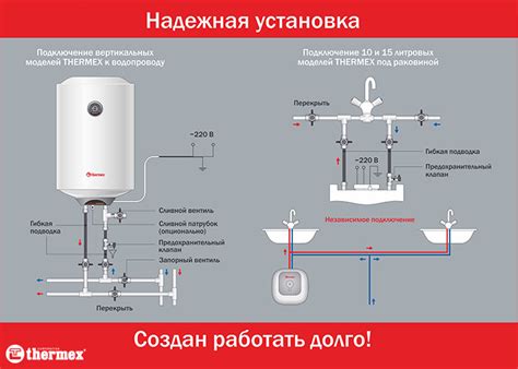 Установка и подключение водонагревателя "Вектор"