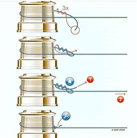 Установка лески на многоцелевую катушку: советы и рекомендации