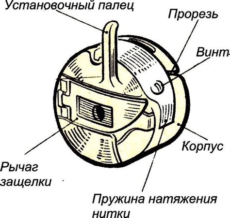 Установка механизма фиксации