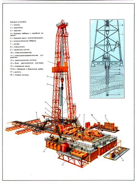 Установка необходимых оснований