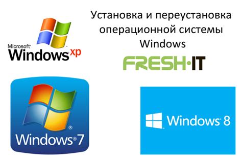 Установка операционной системы на основе свободного программного обеспечения без использования переносного накопителя