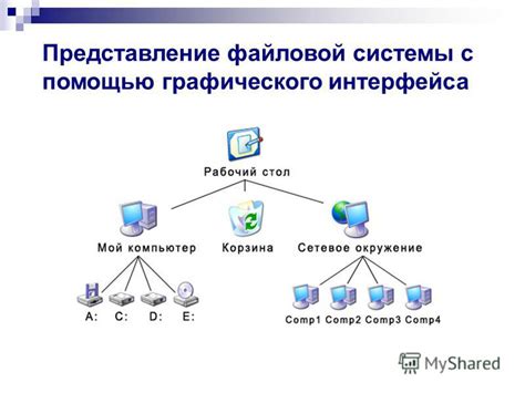 Установка приложений с помощью файловой системы