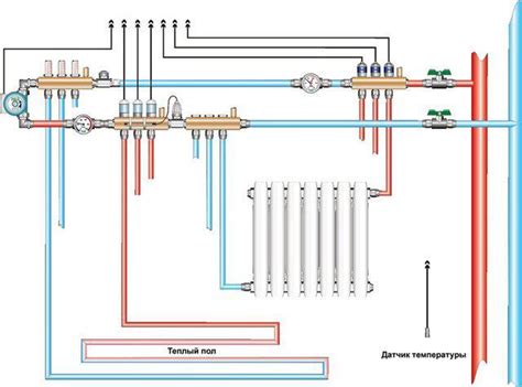 Установка устройства автоматического отключения кситала от системы отопления