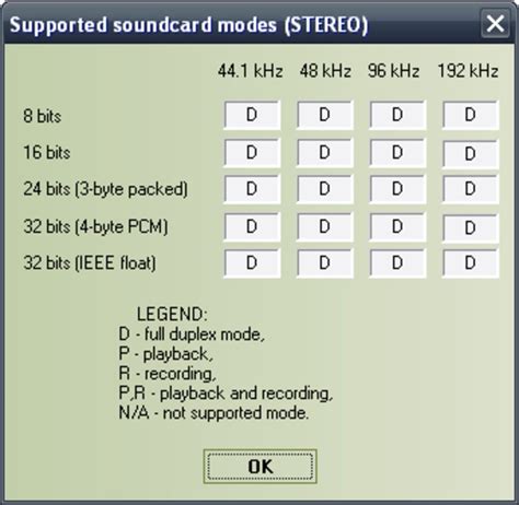 Установка Rightmark audio analyzer на ваш компьютер