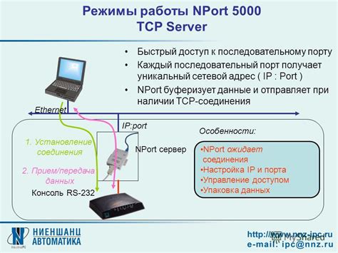 Установление соединения и передача данных в протоколе PPPoE