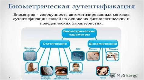 Устранение проблемы съпчхф на мобильных устройствах: эффективные методы