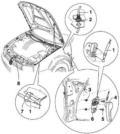 Устройство замка капота автомобиля Volkswagen Golf 4