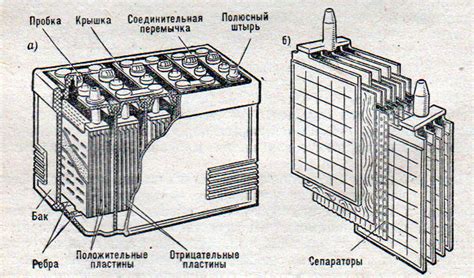 Устройство и принцип работы банковского терминала