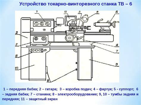 Устройство и принцип работы плоскофуговального станка