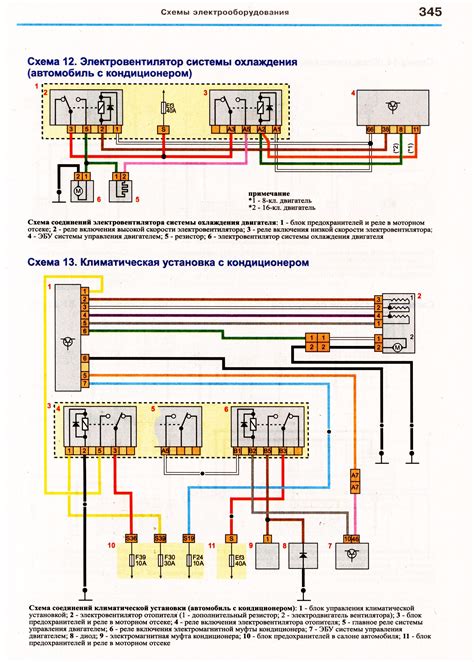 Устройство системы обнаружения препятствий сзади на автомобиле Рено Сандеро Степвей