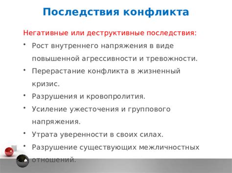 Утрата уверенности